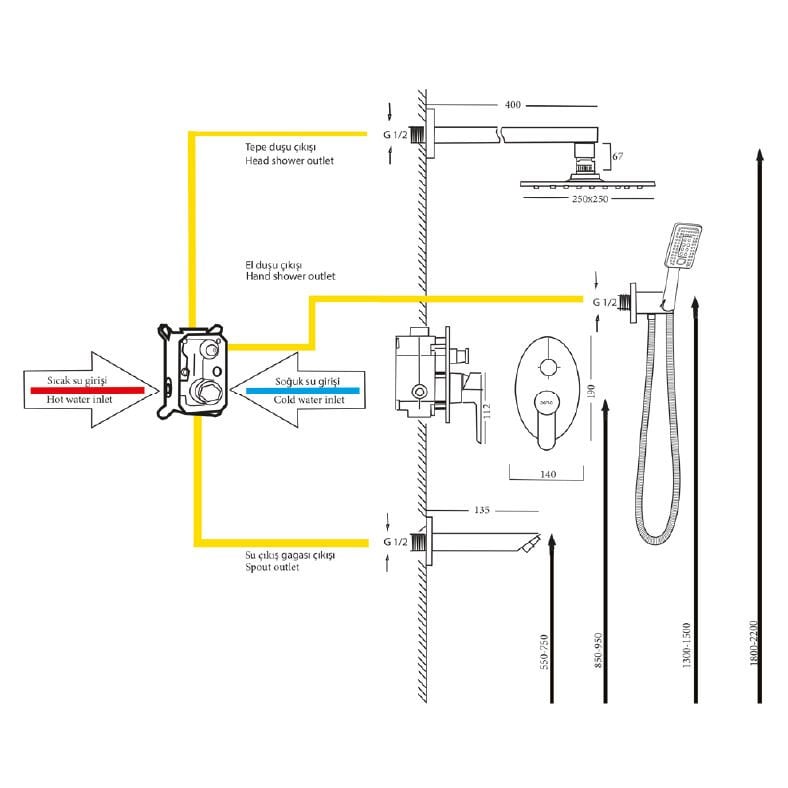 PENTA 4889 ANKASTRE BANYO VE DUŞ SİSTEMİ (BLACK) (SQUARE) – Tepe Duş Sistemi